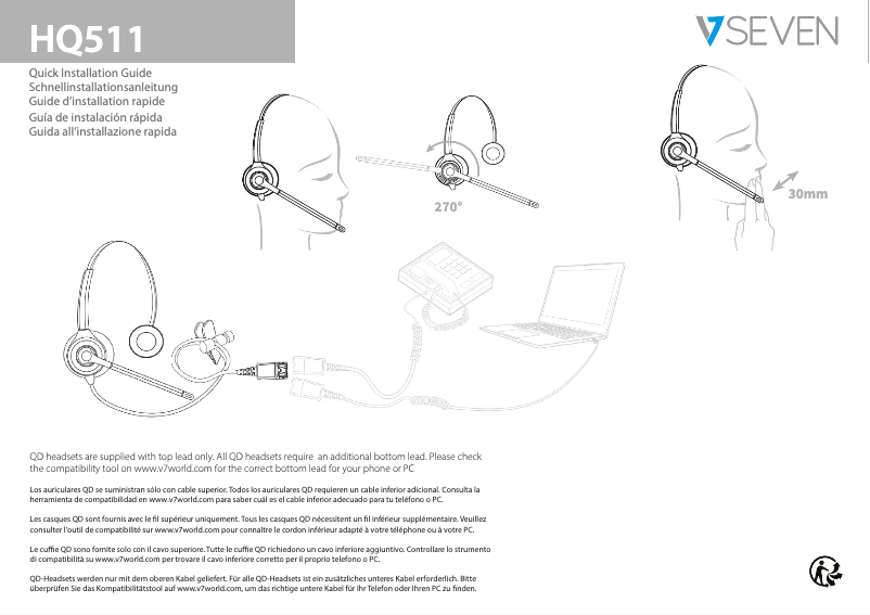 Página 1 del manual Guía de inicio rápido V7 HQ511