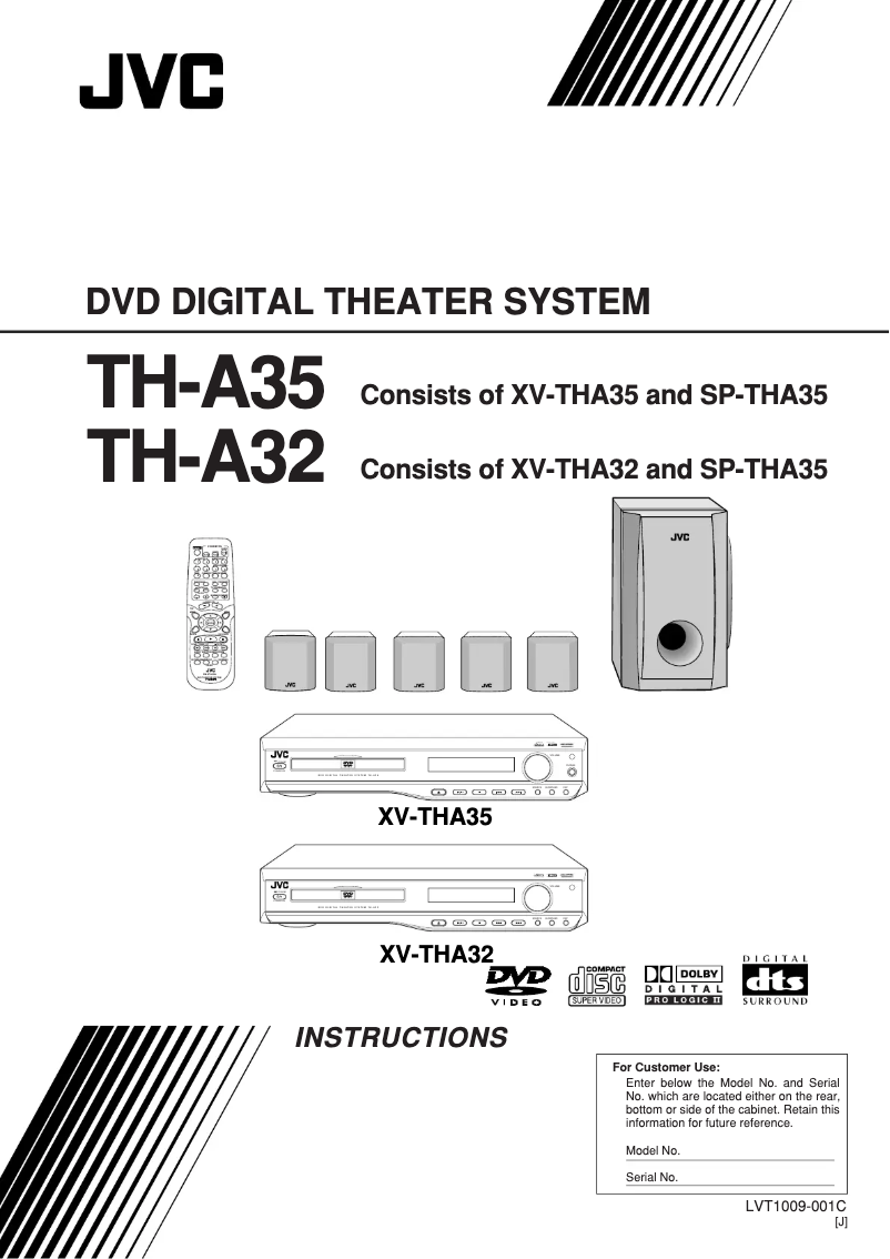 Page 1 de la notice Manuel utilisateur JVC TH-A35