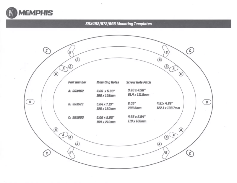 Page 1 de la notice Manuel utilisateur Memphis Audio SRX572