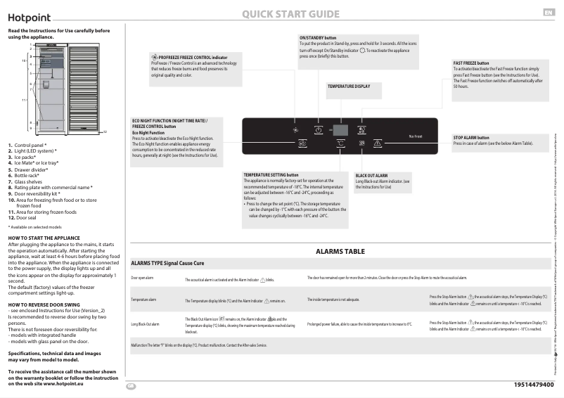 Page 1 de la notice Manuel utilisateur Hotpoint UH8 F1C W UK.1