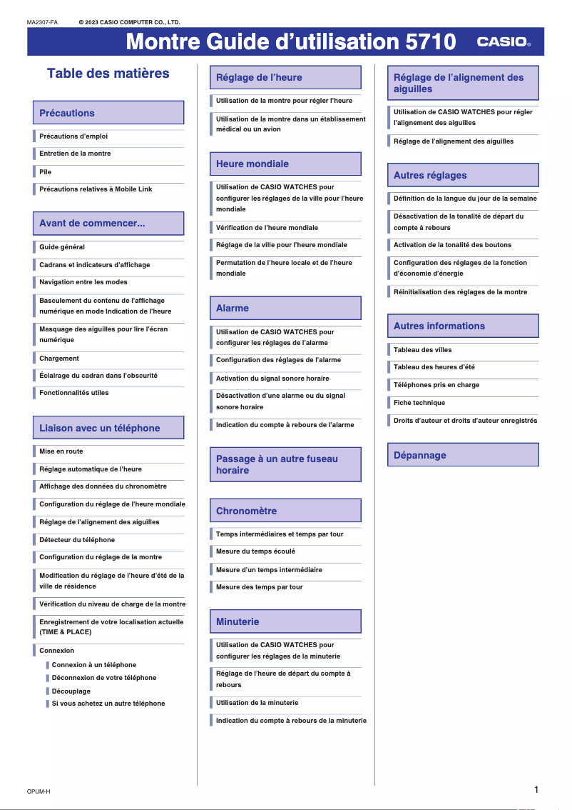 Page 1 de la notice Manuel utilisateur Casio Edifice Windflow ECB-2200