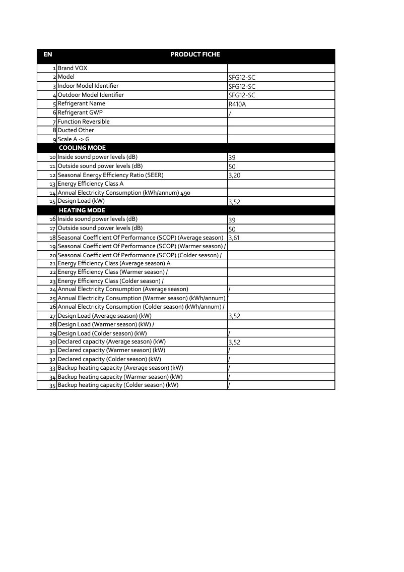 Page 1 de la notice Fiche technique VOX SFG12-SC