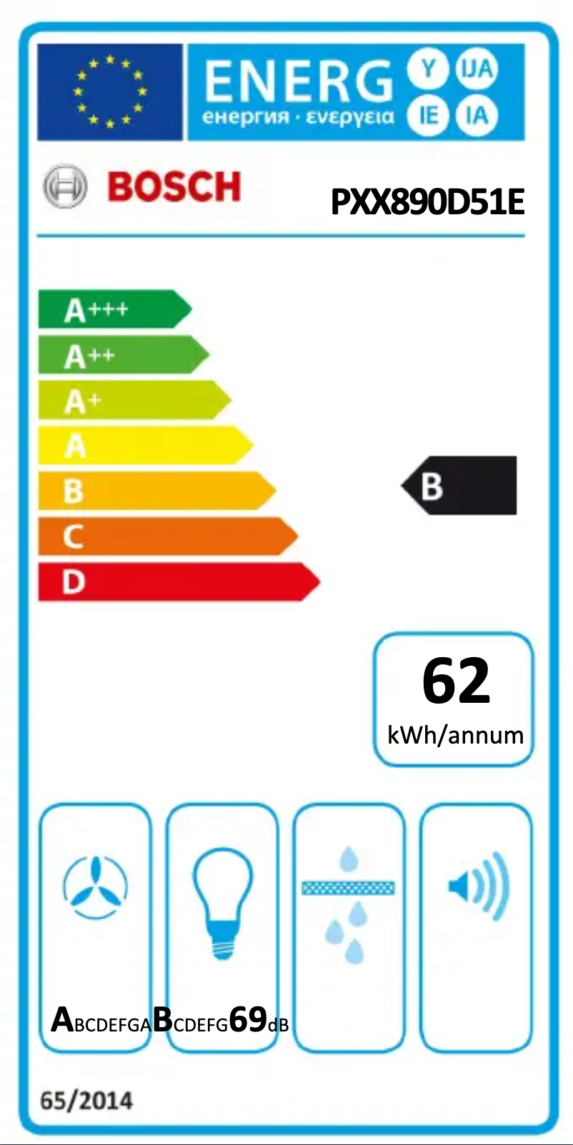 Imagen de la primera página del manual del dispositivo PXX890D51E