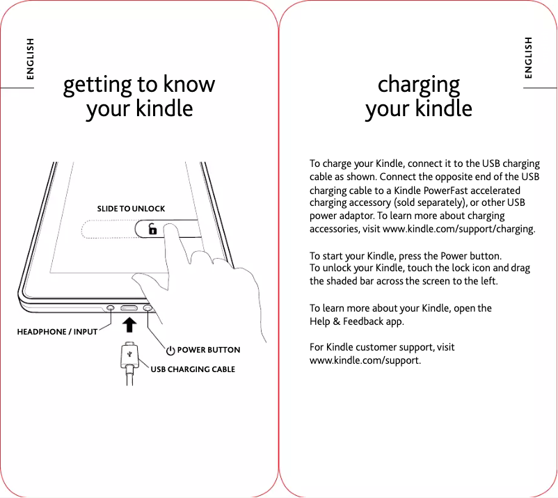 Página 1 del manual Manual de usuario Amazon Kindle Fire 8GB