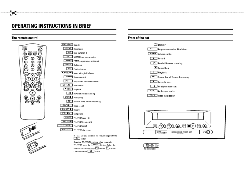 Page n°1 - Manuel utilisateur Philips 21PV288