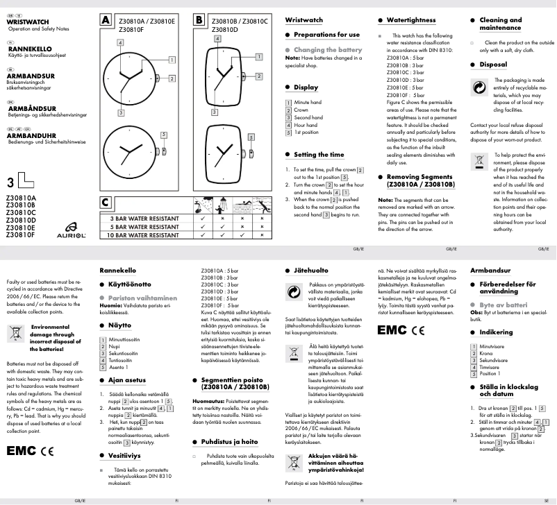 Page 1 de la notice Manuel utilisateur Auriol IAN 89515