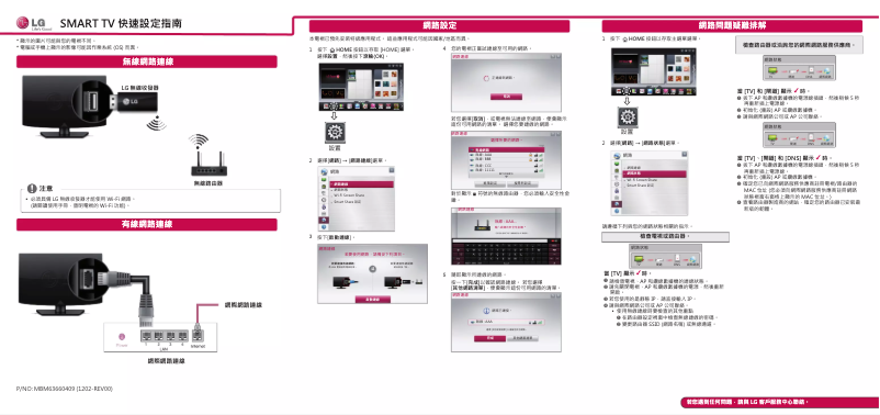 Page n°1 - Guide de démarrage rapide LG 42LM6400
