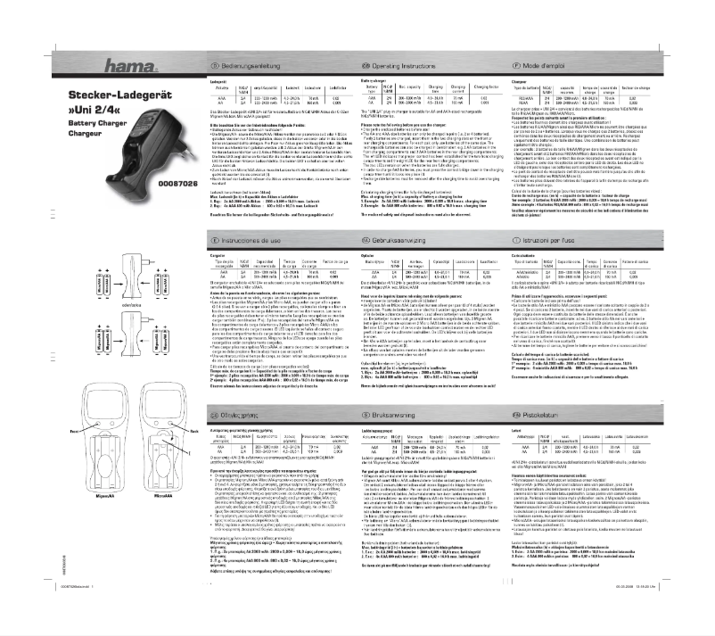 Page n°1 - Manuel utilisateur Hama UNI 2/4