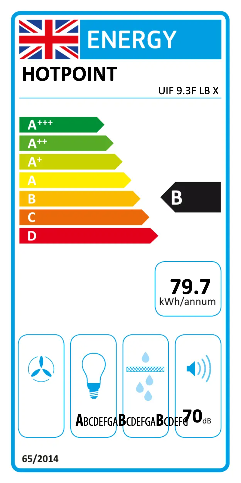 Image de la première page du manuel de l'appareil UIF 9.3F LB X