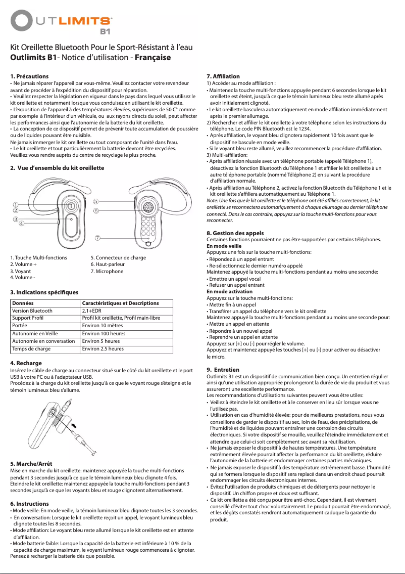 Image de la première page du manuel de l'appareil OutLimits B1