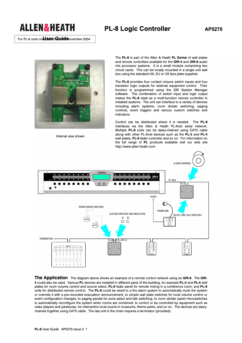 Imagen de la primera página del manual del dispositivo PL-8
