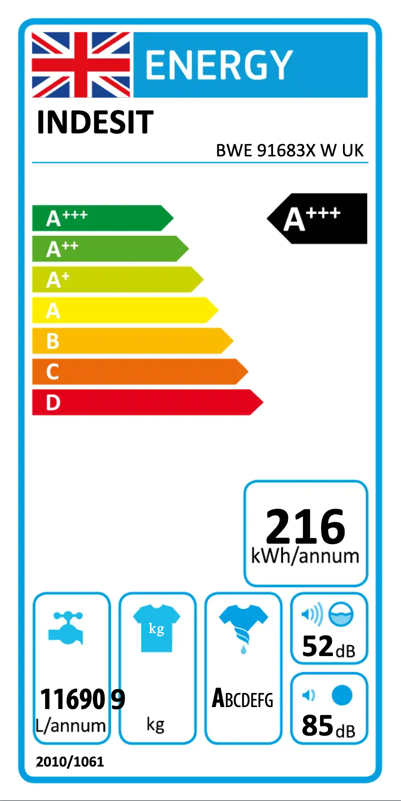 Página 1 del manual Manual de usuario Indesit BWE 91683X W UK