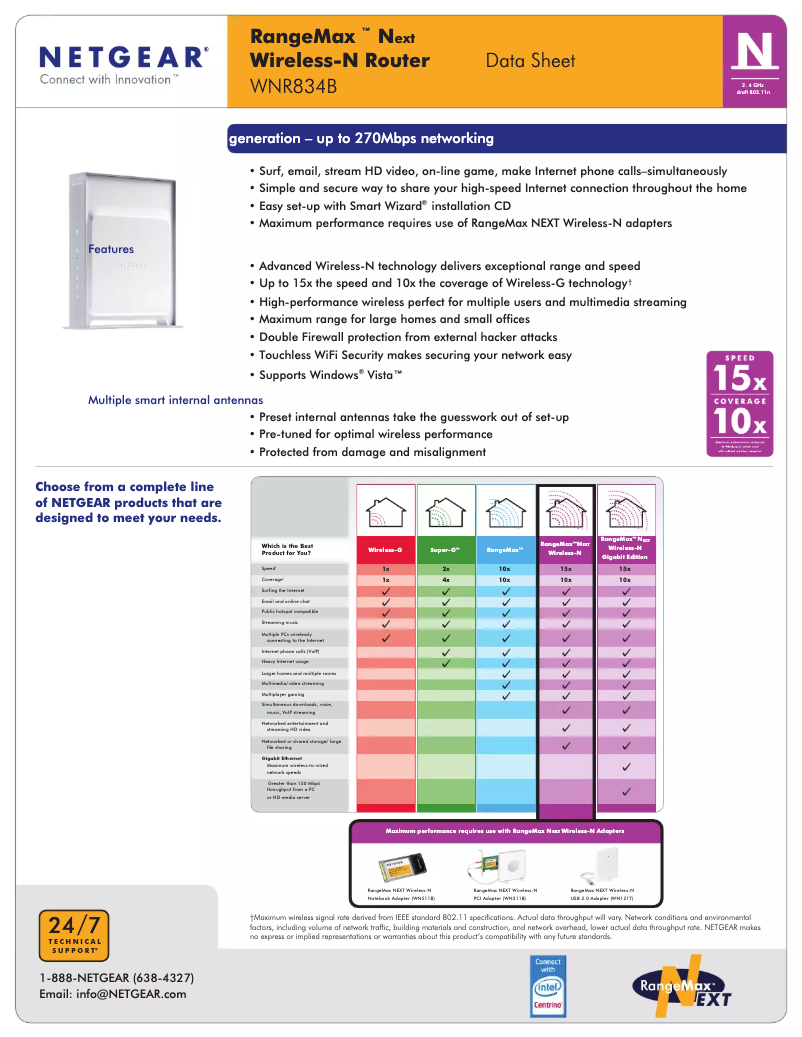 Page 1 de la notice Fiche technique Netgear WNR834Bv2