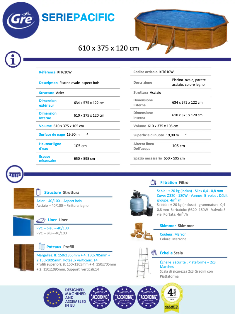 Imagen de la primera página del manual del dispositivo KIT610W
