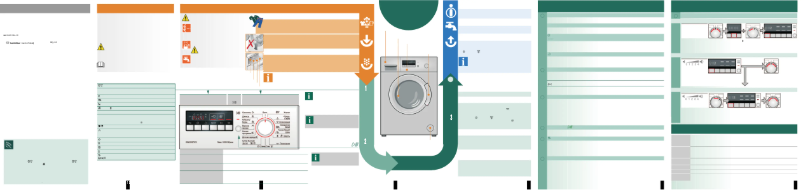 Image de la première page du manuel de l'appareil WAB20272CE