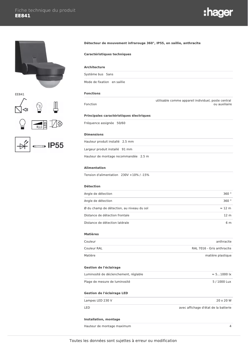 Image de la première page du manuel de l'appareil EE841
