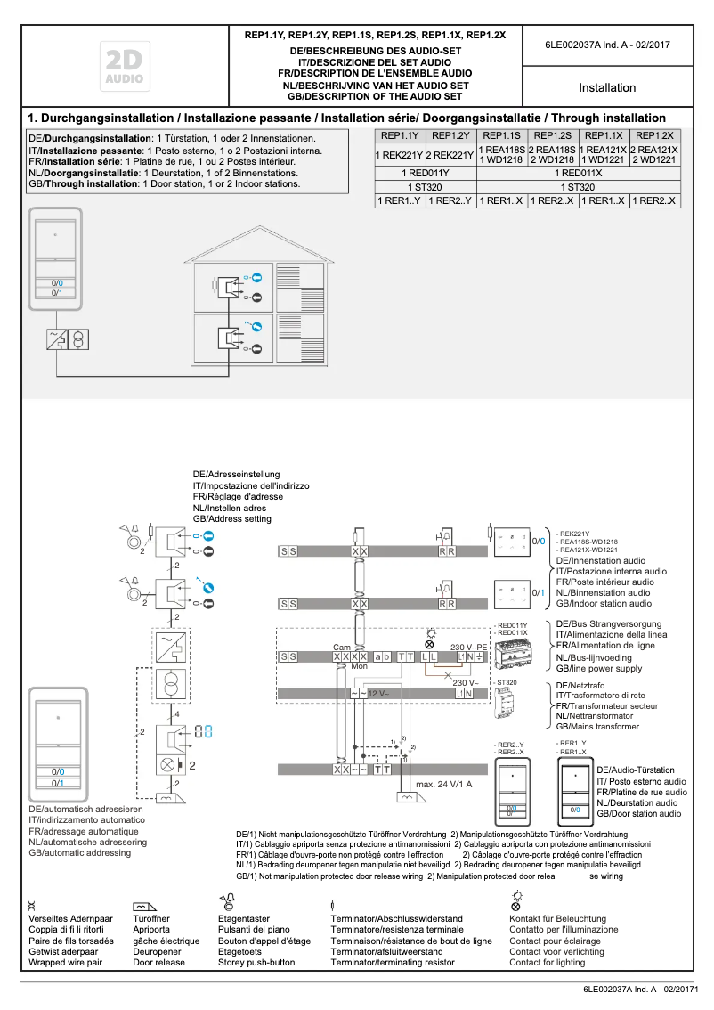 Image de la première page du manuel de l'appareil REP111S