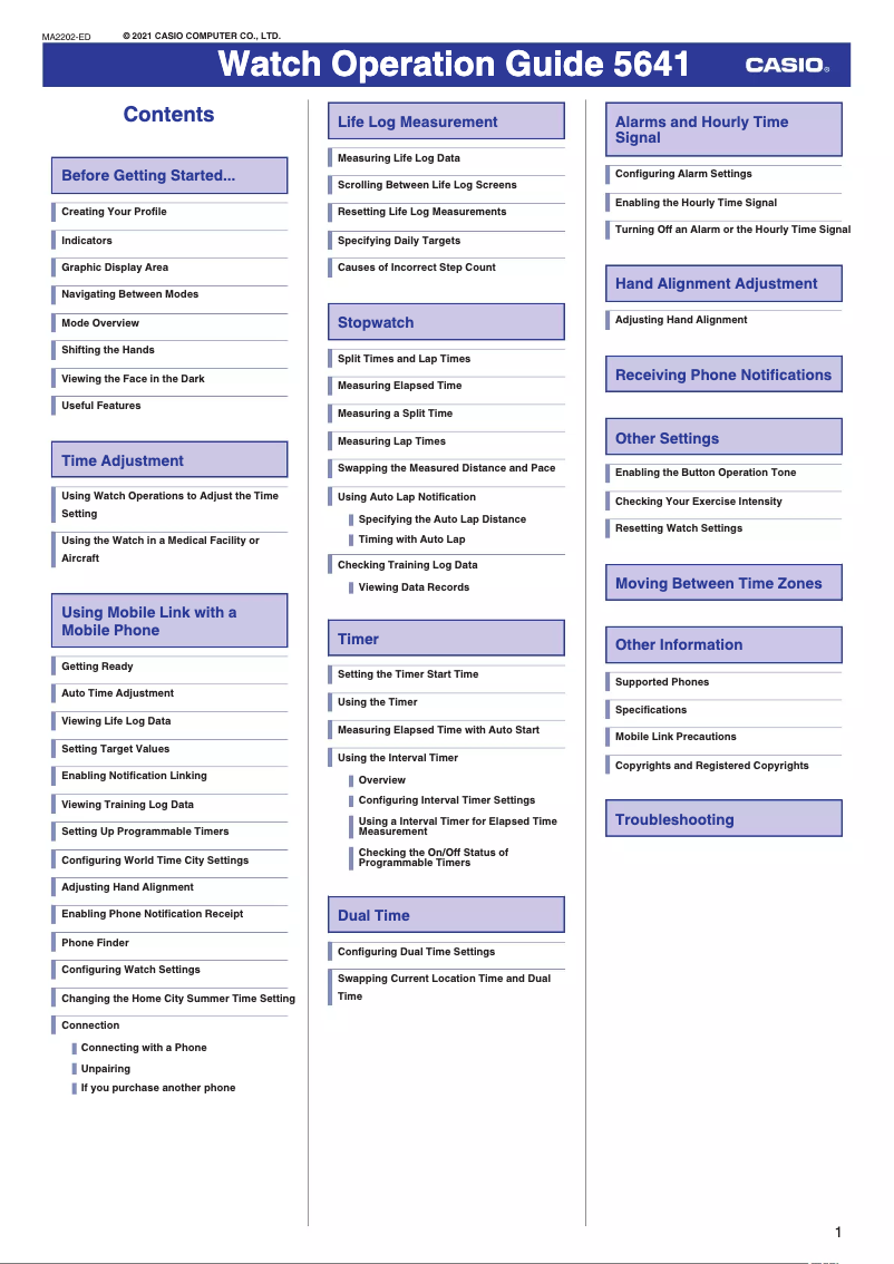 Page 1 de la notice Manuel utilisateur Casio G-Shock GBA900