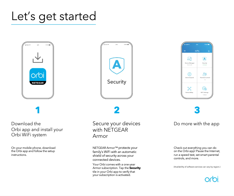 Page 1 de la notice Guide d'installation Netgear Orbi RBK865S