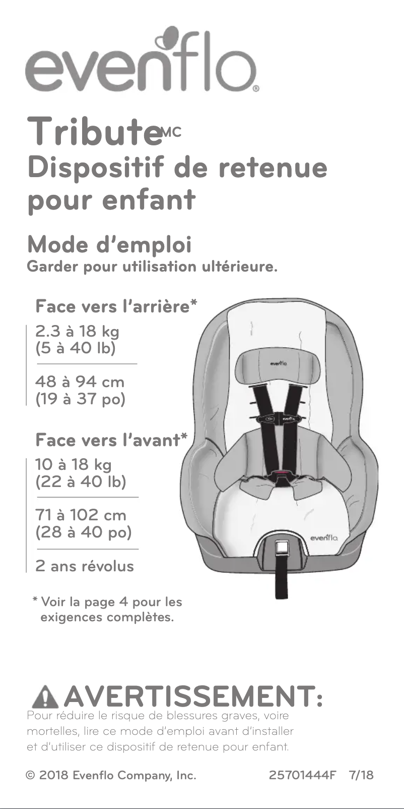 Image de la première page du manuel de l'appareil Tribute