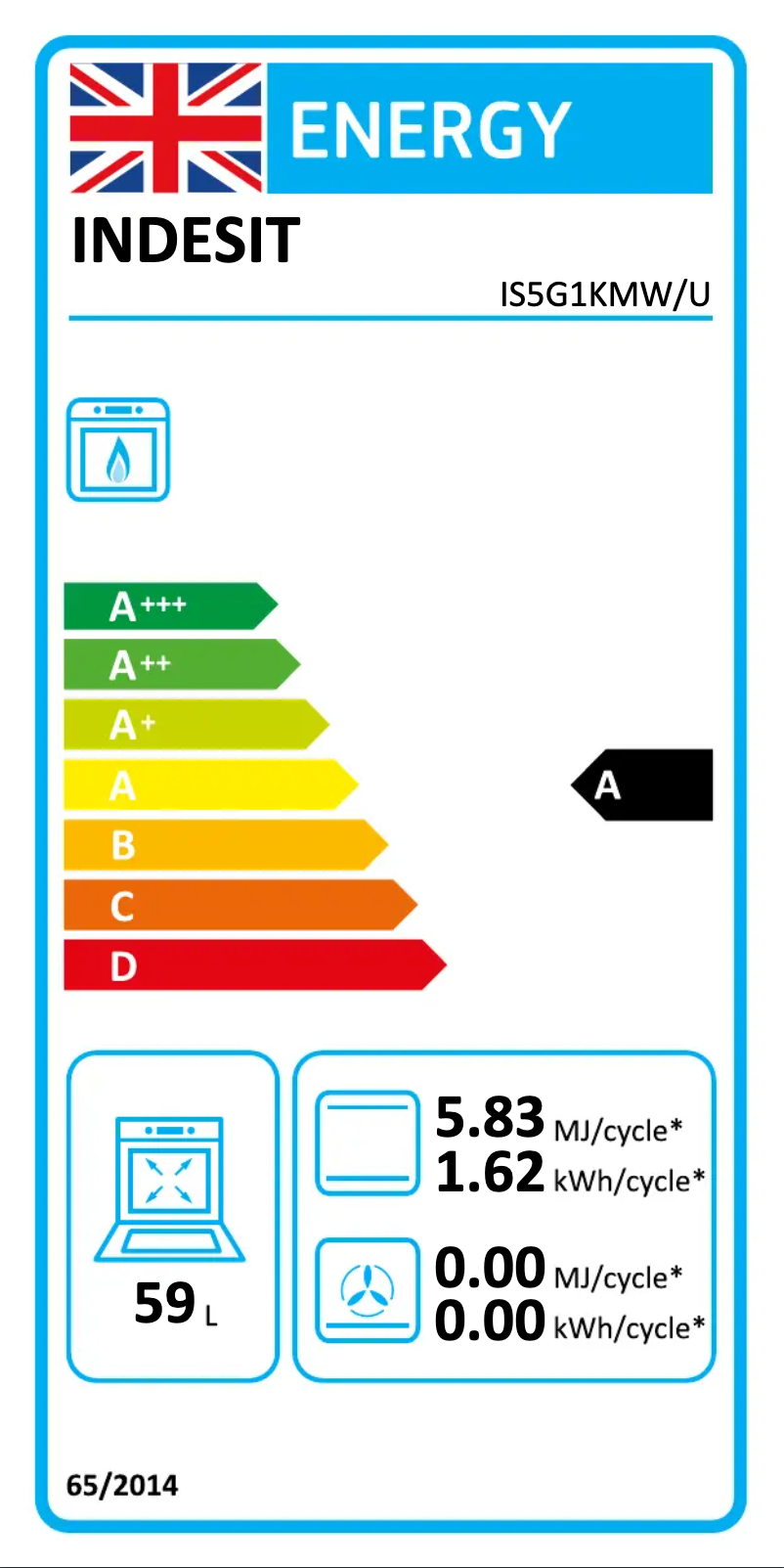 Image de la première page du manuel de l'appareil IS5G1KMW/U