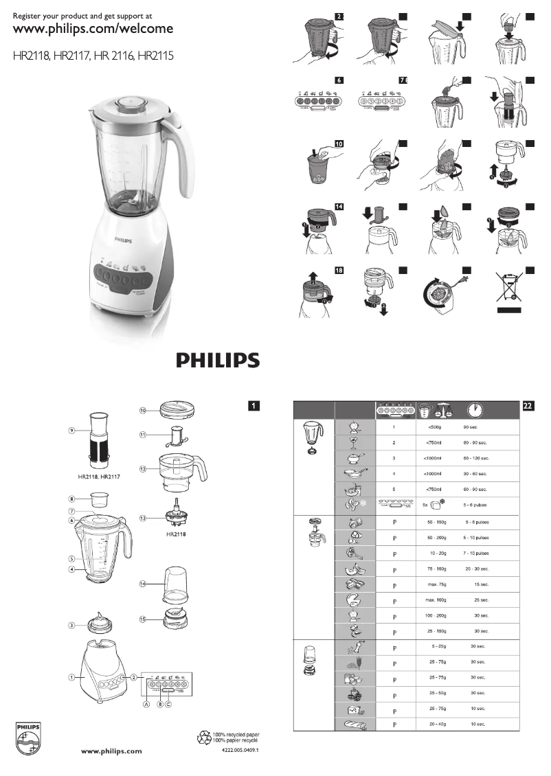 Page n°1 - Manuel utilisateur Philips HR2115