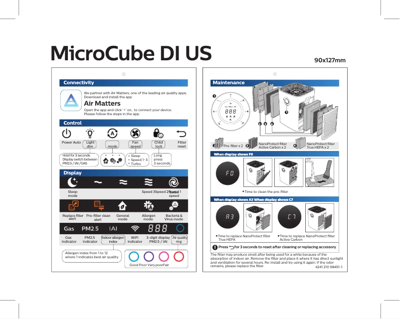 Page n°1 - Guide de démarrage rapide Philips AC5659