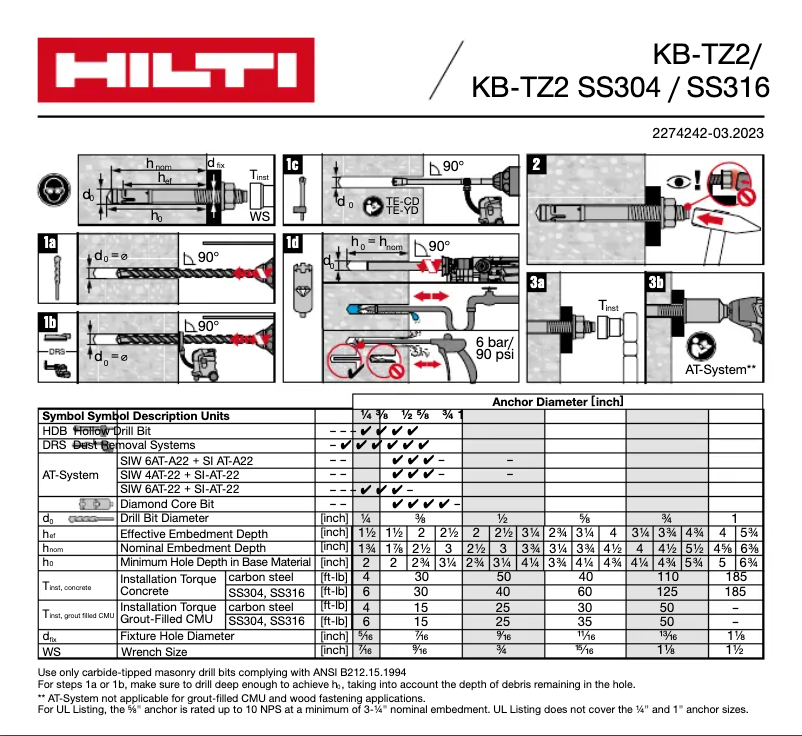 Página 1 del manual Manual de usuario Hilti KB-TZ2 SS304