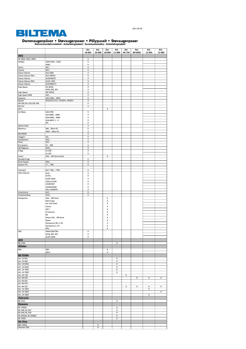 Page n°1 - Manuel utilisateur Biltema 10-003