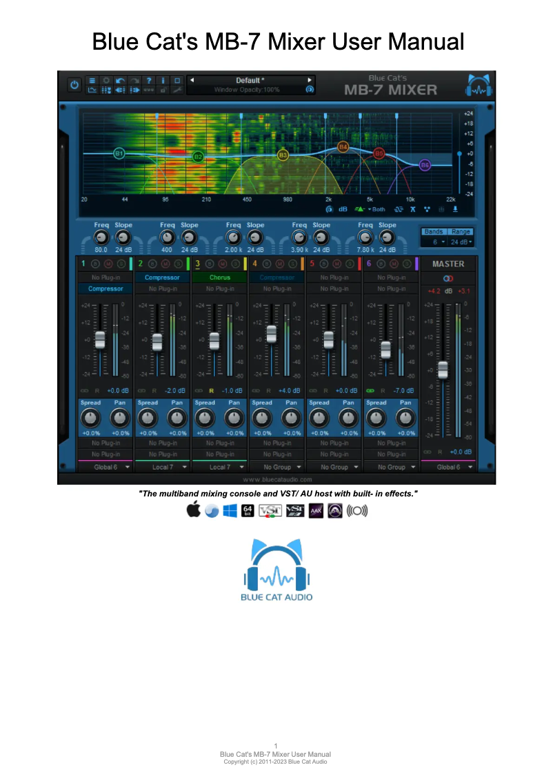 Page 1 de la notice Manuel utilisateur Blue Cat Audio MB-7 Mixer