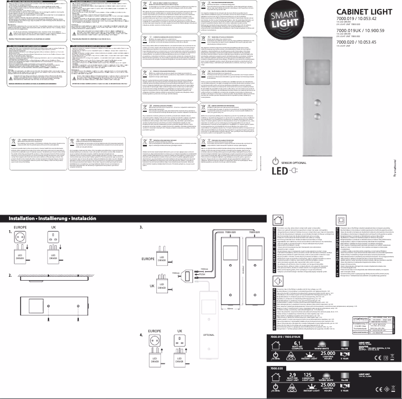 Página 1 del manual Manual de usuario Ranex 7000.019UK