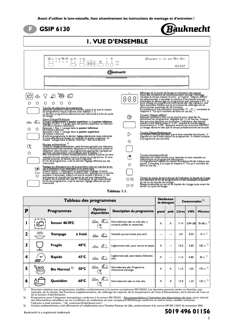 Page 1 de la notice Manuel utilisateur Bauknecht GSIP 6130 IN