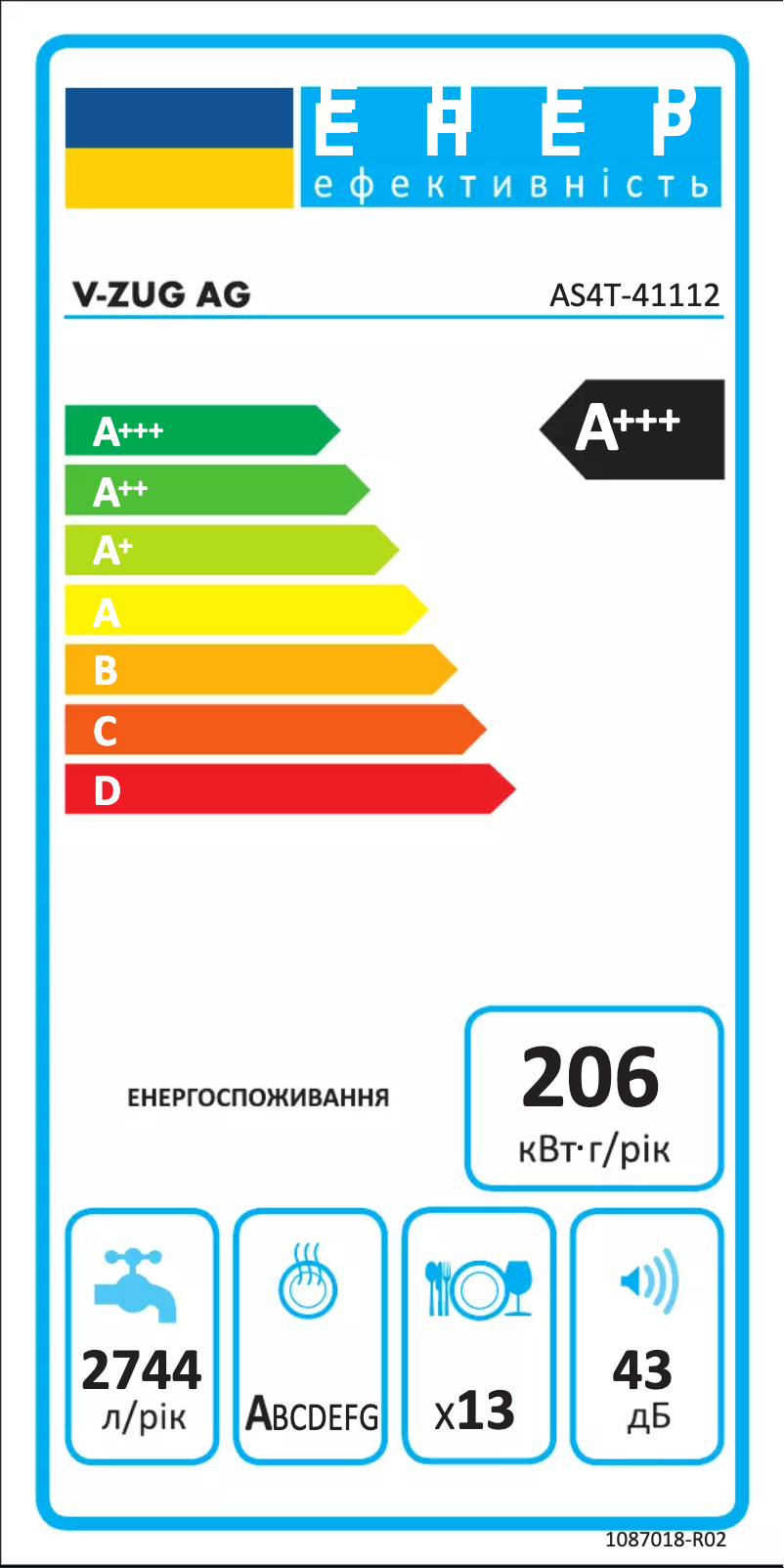 Image de la première page du manuel de l'appareil AdoraDish V4000