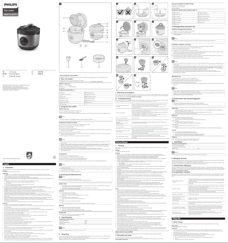 Page 1 de la notice Manuel utilisateur Philips HD3213