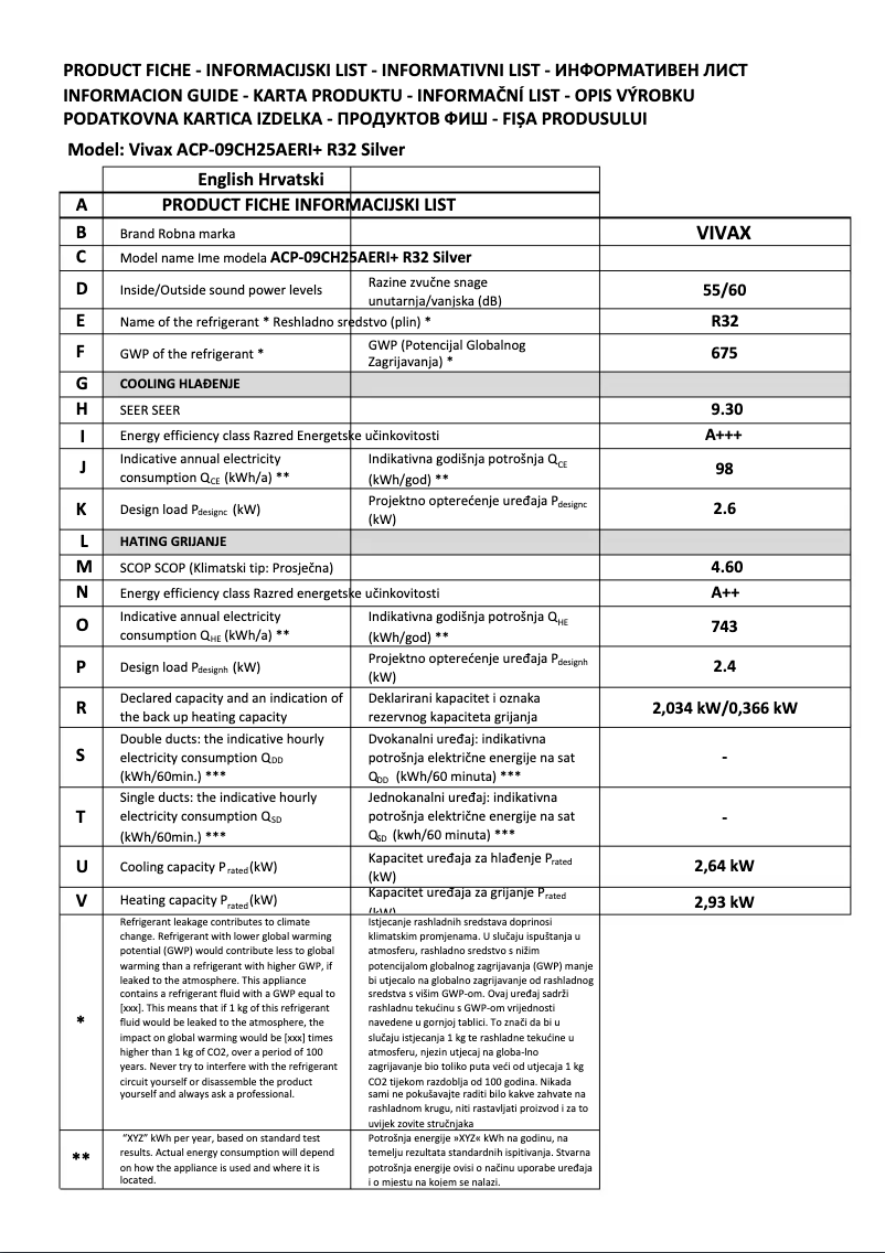 Page 1 de la notice Fiche technique Vivax ACP-09CH25AERI/I+