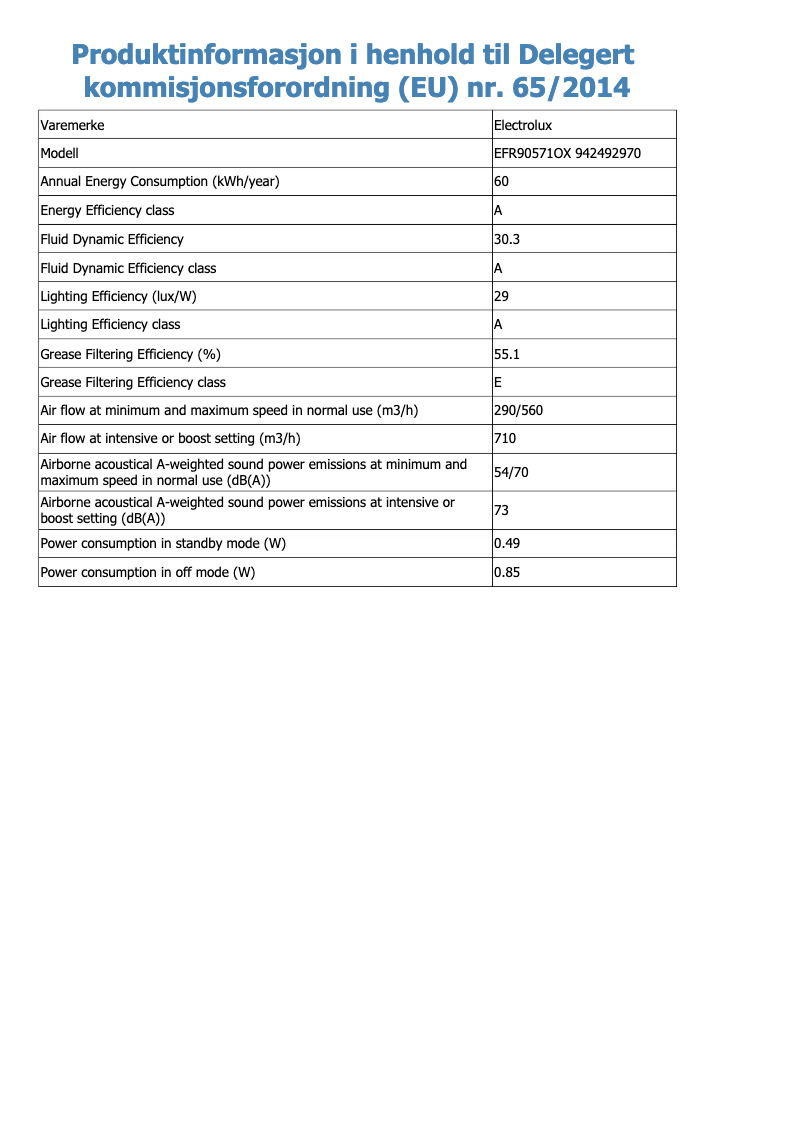 Page 1 de la notice Fiche technique Electrolux EFR90571OX