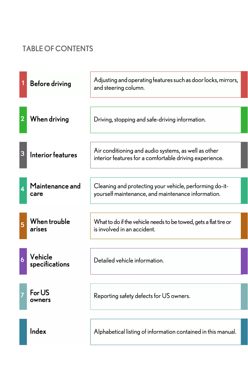 Image de la première page du manuel de l'appareil SC 430 (2006)