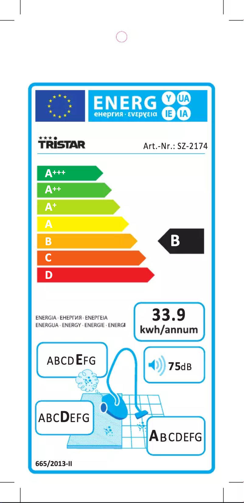 Page 1 de la notice Label énergétique TriStar SZ-2174