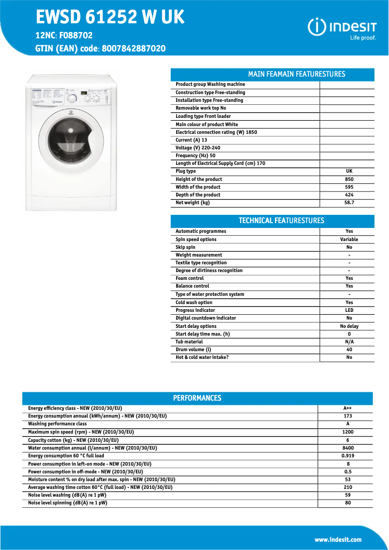 Página 1 del manual Ficha técnica Indesit EWSD 61252 W UK