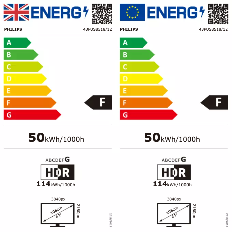 Page n°1 - Label énergétique Philips 43PUS8518