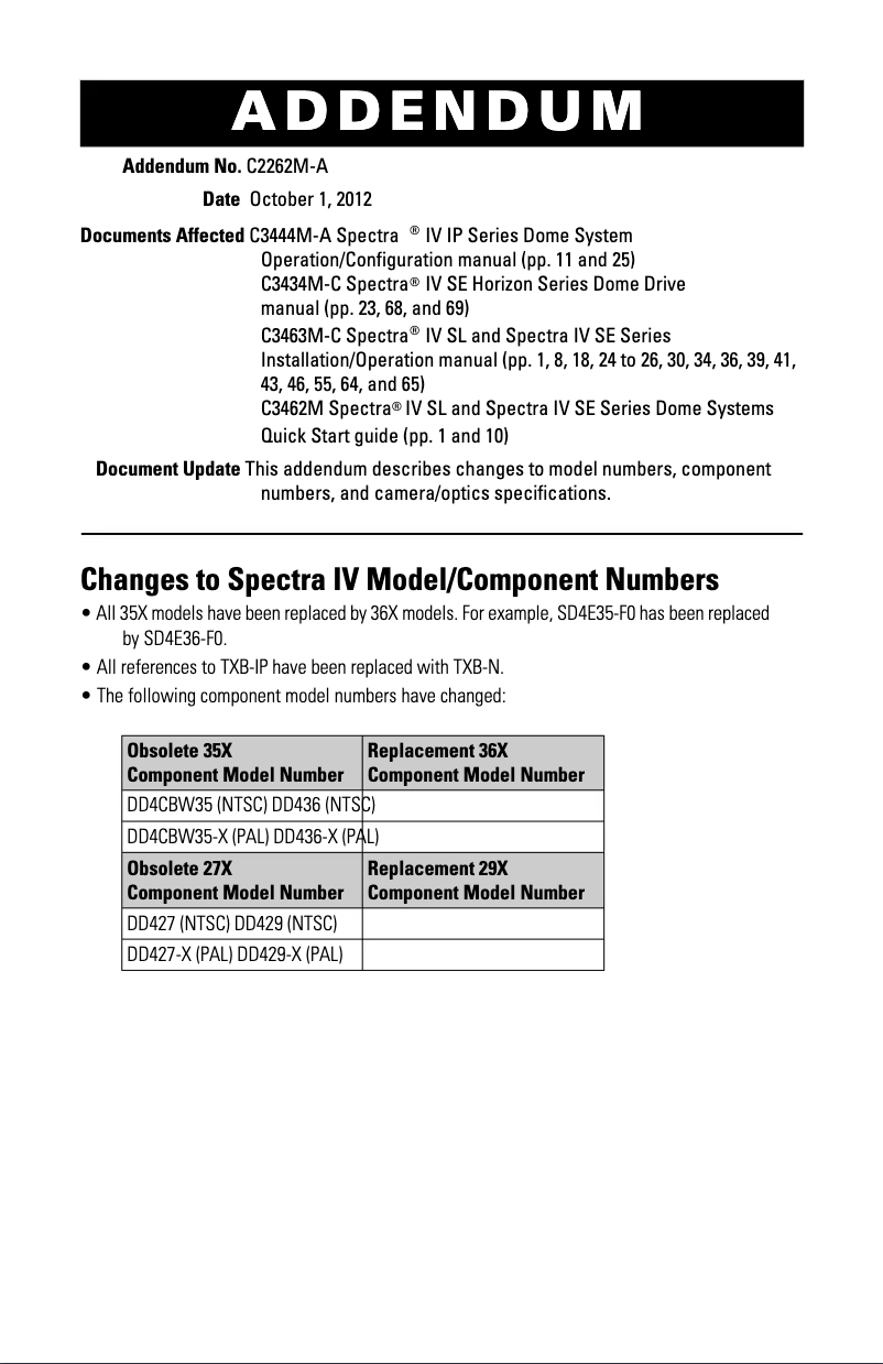Page n°1 - Manuel utilisateur Pelco Spectra IV SD423-F0-X