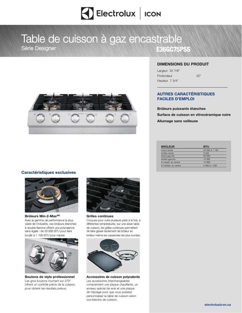 Página 1 del manual Ficha técnica Electrolux ICON E36GC75PSS