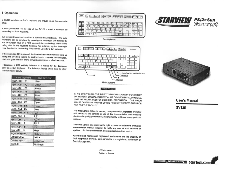 Page n°1 - Manuel utilisateur StarTech.com SV125