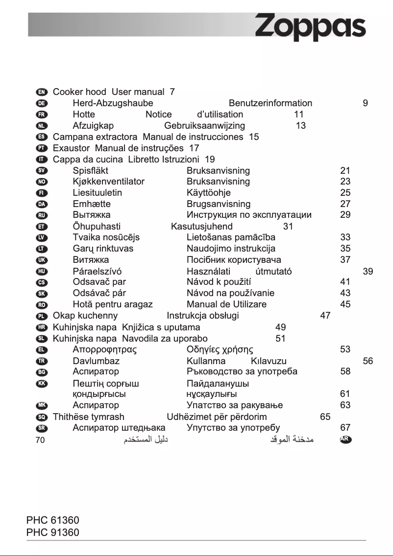 Page 1 de la notice Manuel utilisateur Zoppas PHC91360XK