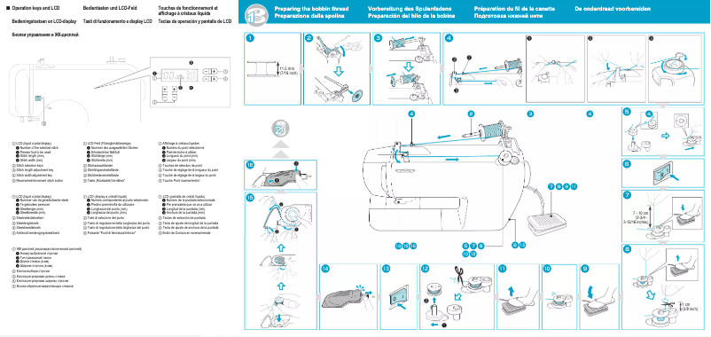 Page n°1 - Manuel utilisateur Brother SC707