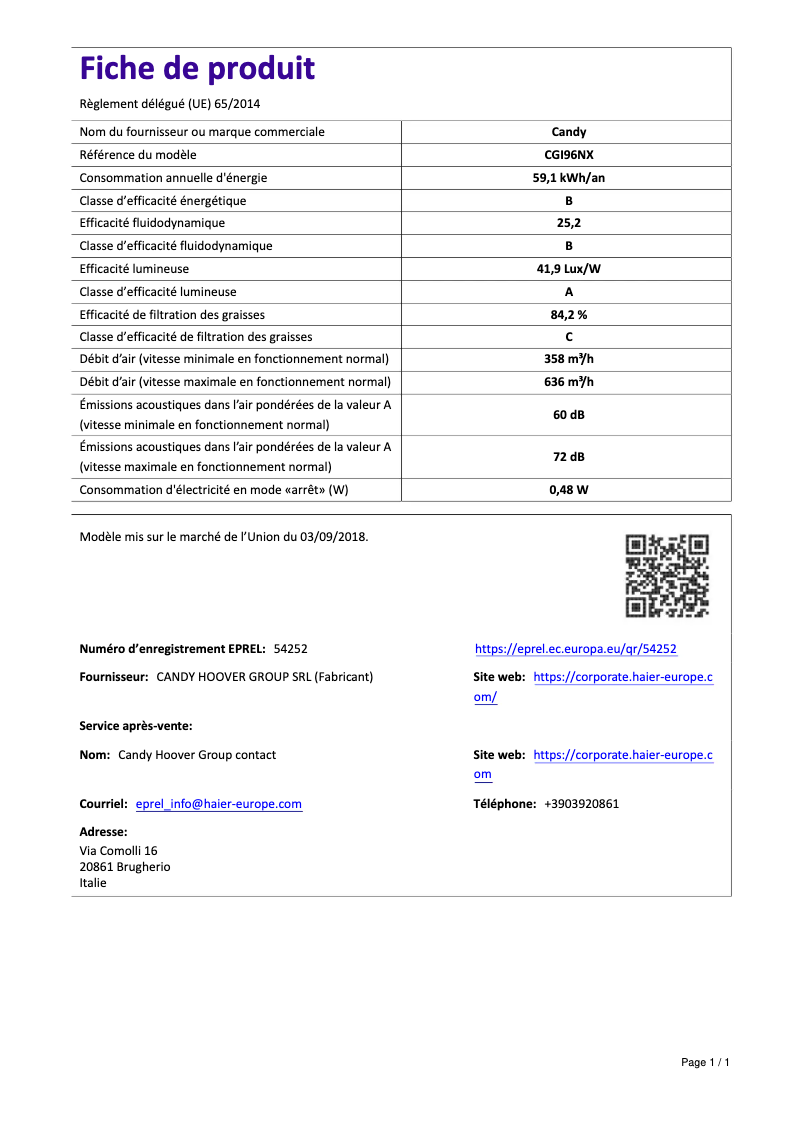 Page n°1 - Manuel utilisateur Candy CGI96NX