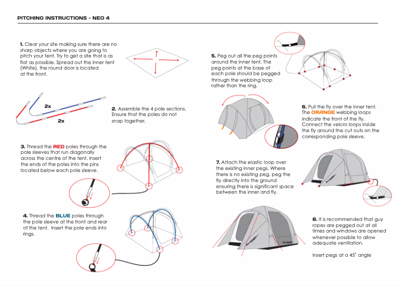 Page 1 de la notice Manuel utilisateur Zempire Neo 4