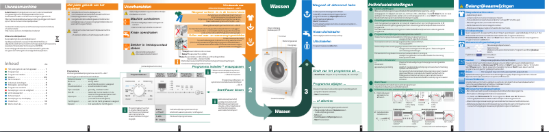 Page 1 de la notice Manuel utilisateur Siemens WM14E365