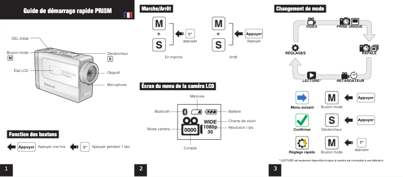 Image de la première page du manuel de l'appareil Prism Lite