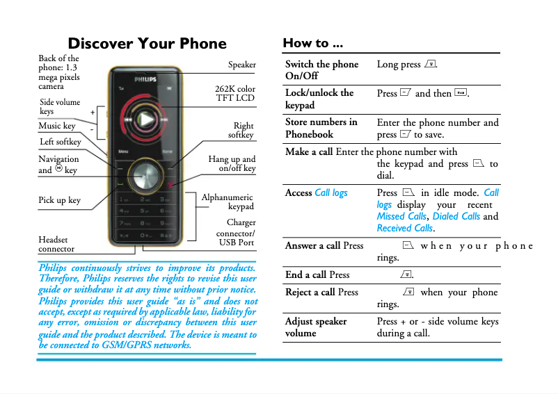Página 1 del manual Manual de usuario Philips CTM600BLU